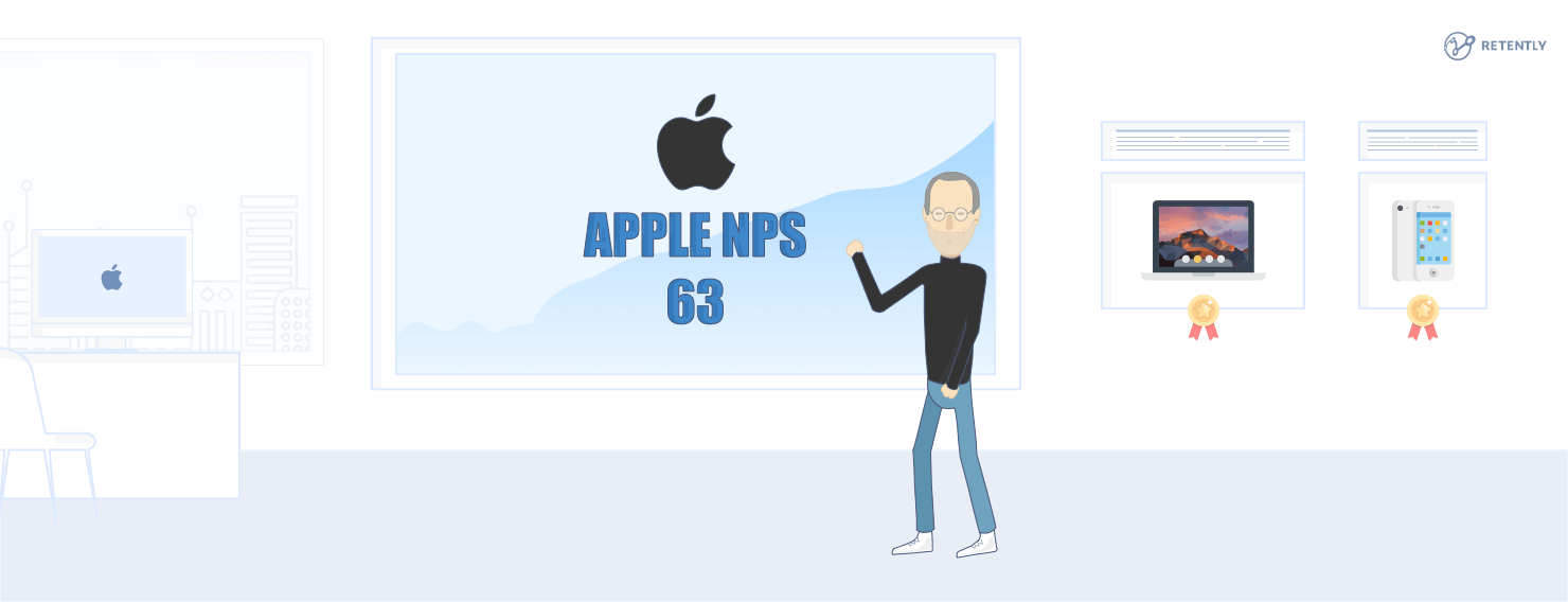 apple mac for free 2017 survey